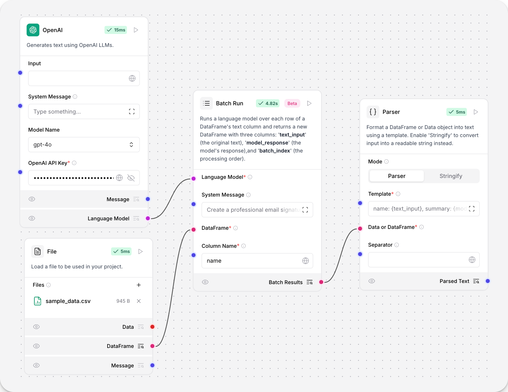 A batch run component connected to OpenAI and a Parser